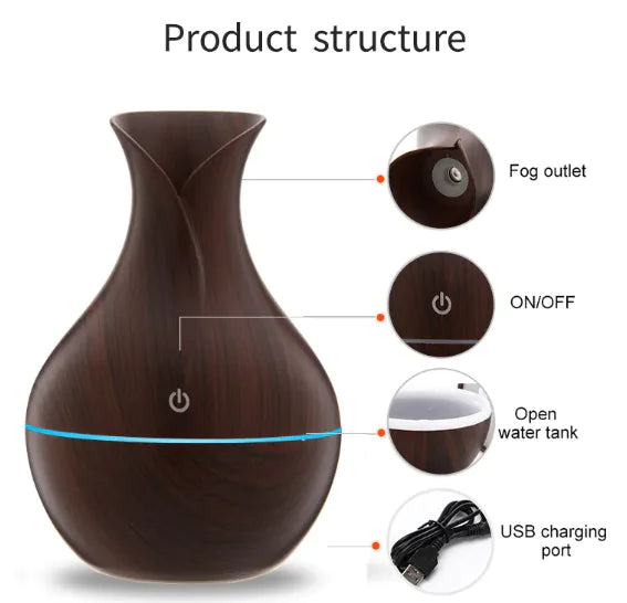 Aroma Humidifier